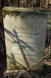 Крысс Иосиф Рувимович, Москва, Востряковское кладбище